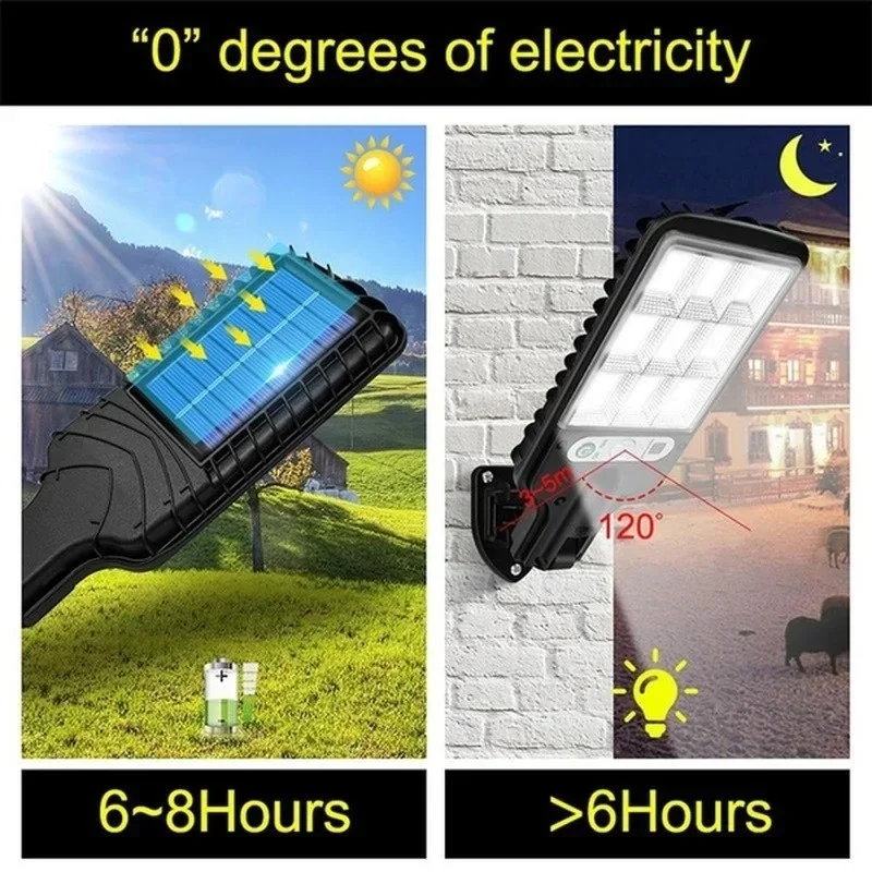 ไฟ LED พลังงานแสงอาทิตย์สำหรับ - Solar Garden Light บทวิจารณ์และราคา