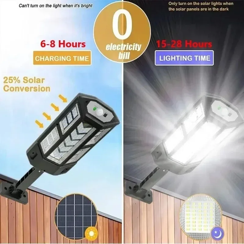 ไฟ LED พลังงานแสงอาทิตย์ ซุปเป - Solar Garden Light บทวิจารณ์และราคา